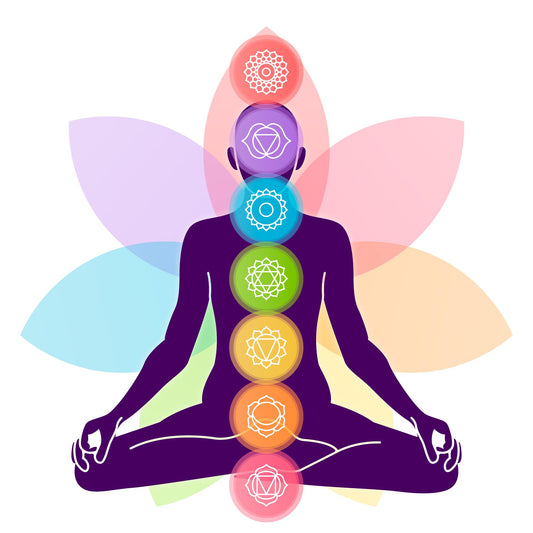 Comprendre et Débloquer les 7 Chakras pour un Bien-être Optimal