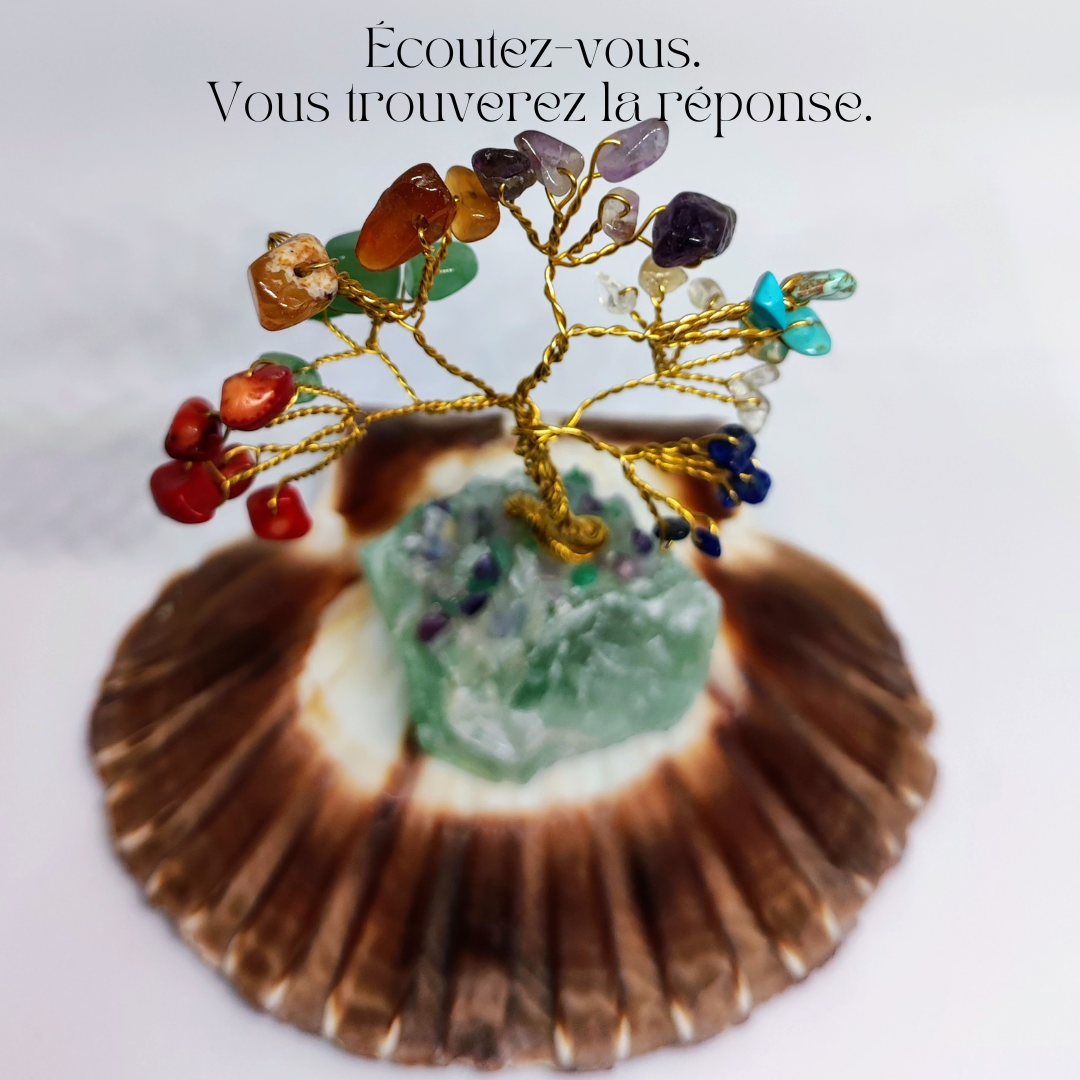 Arbre de Vie : Son Histoire, Sa Symbolique et Son Utilisation dans les Bijoux