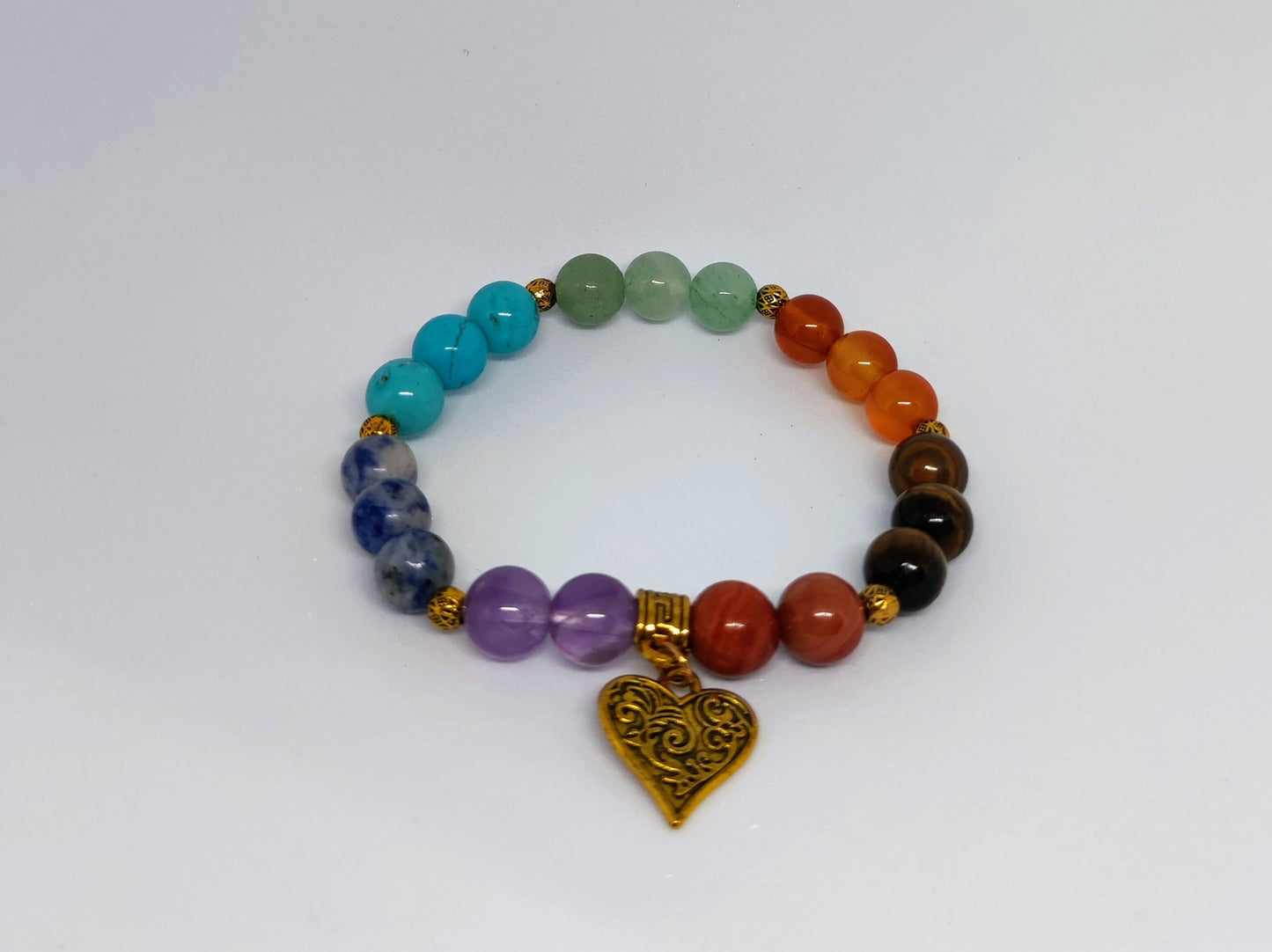 Coffret bracelet sept chakras avec ses pierres