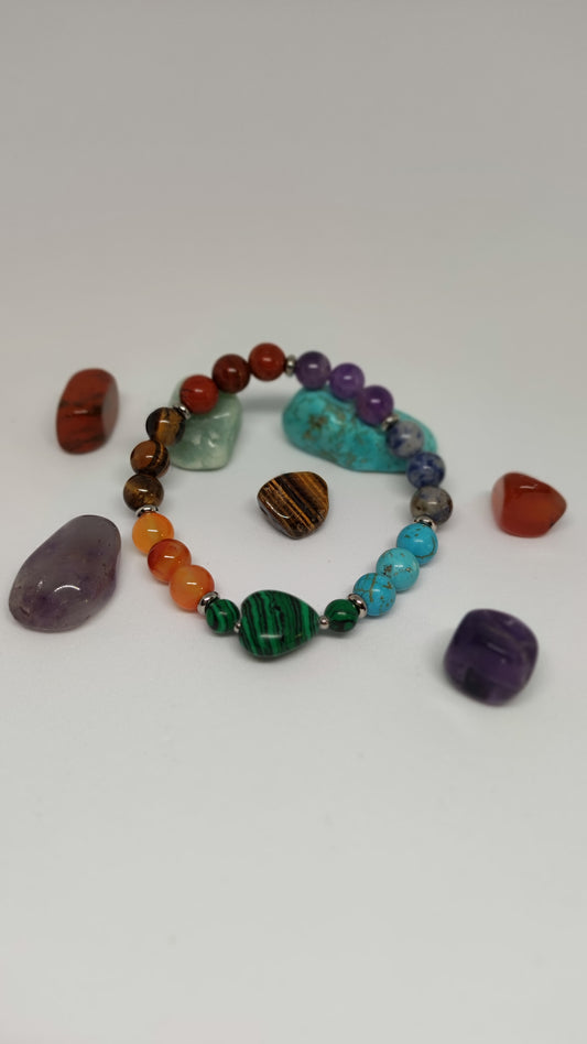 Coffret Bracelet sept chakras avec son cœur Malachite